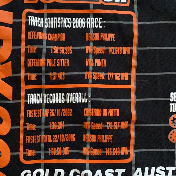 🏁Australia LEXMARK INDY 300-2007 UNISEX Shirt🏁 - Picture 7 of 9